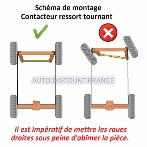 contacteur tournant commodo airbag Peugeot 206, 307, 406, 806, partner... C5,C8 - Picture 9 of 10