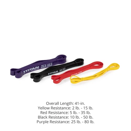 Titan Fitness Resistance Band