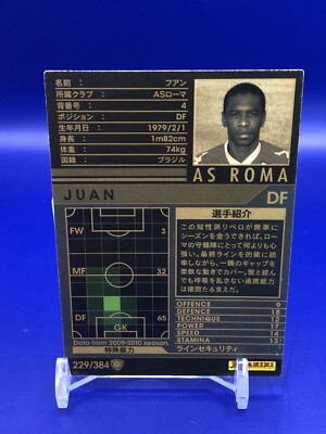 Juan 229/384 Card WCCF Panini Japanese | eBay