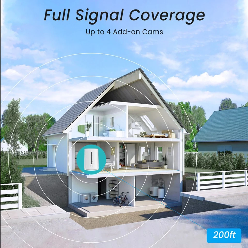 ANRAN Sistema de Cámara de Seguridad IP WiFi Alimentado por Batería Solar Exterior Inalámbrico Hogar Foto 3 de 4