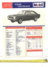 ANCIENNE FICHE TECHNIQUE VEHICULE MOBIL OIL  CHRYSLER 160 GT 180