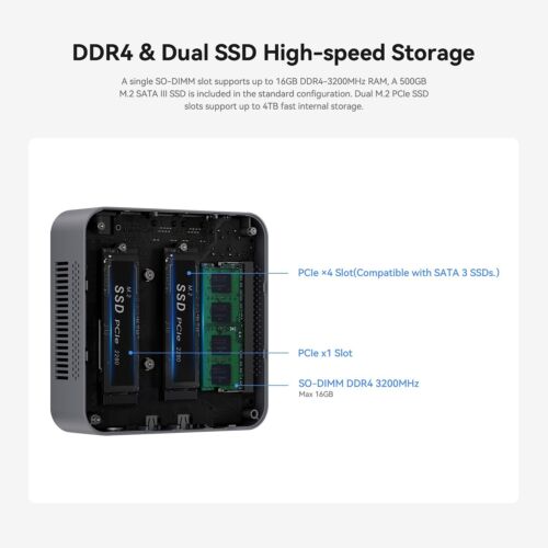 OUMAX N Intel Alder Lake N100 4C/4T DDR4 3200MHz 16GB+512GB 3.4GHz Game Mini PC - Picture 15 of 20