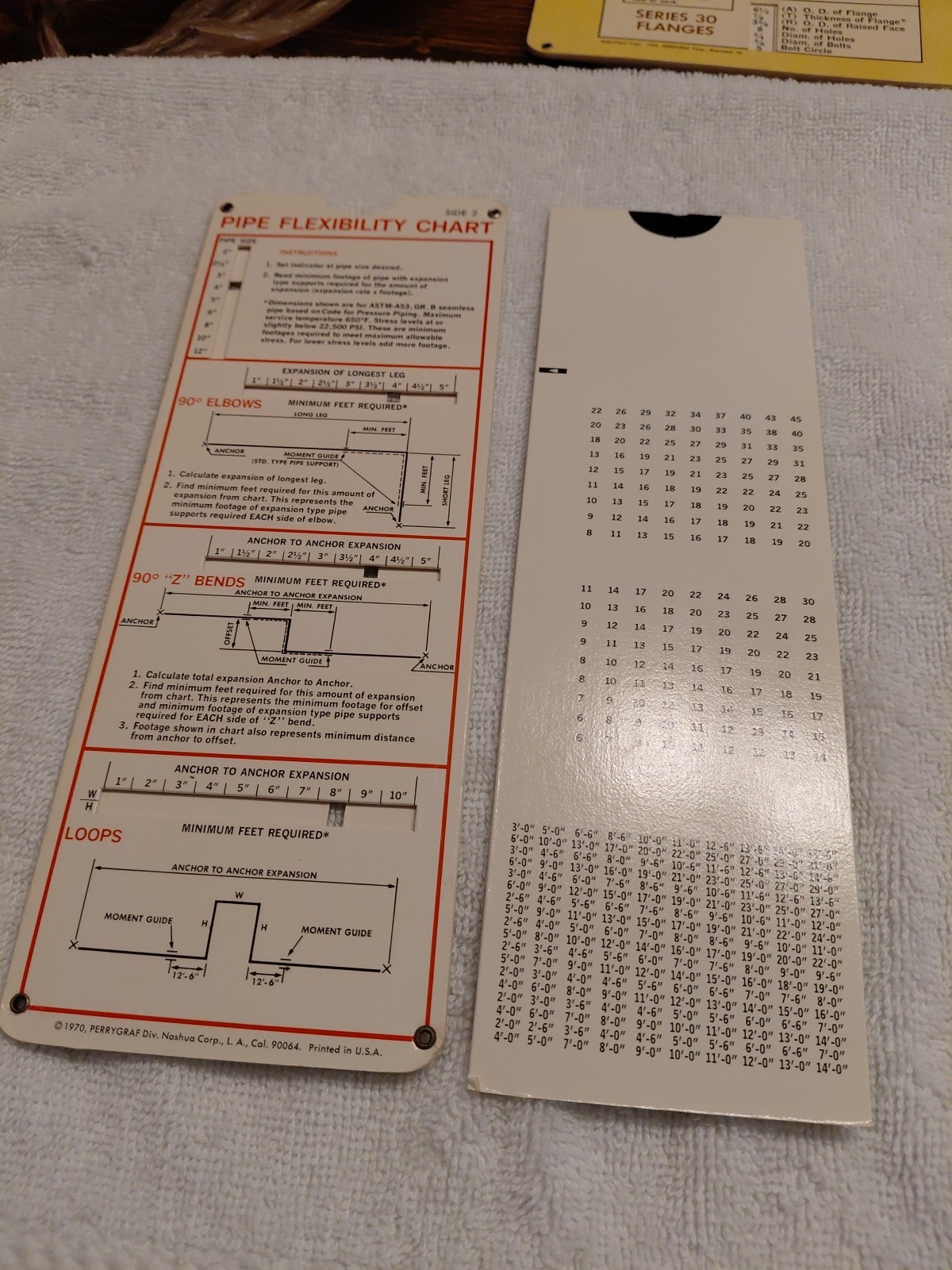 Anvil Ricwil Pipe Expansion Chart Slide Vtg 1970 VGUC