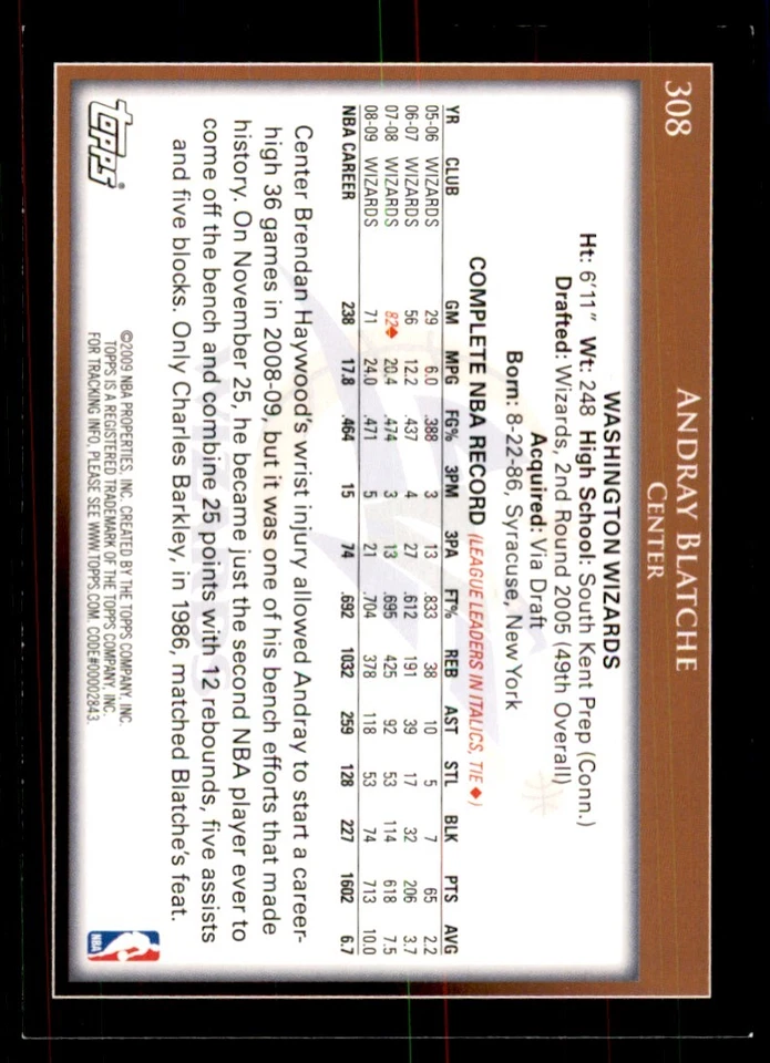 Баскетбольные карточки 2009-10 Topps Andray Blatche No308 - Изображение 2 из 2