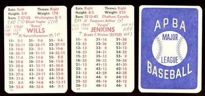 1980 APBA Original Season (Cards Written On) - TEXAS RANGERS Team Set