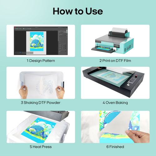 PUNEHOD A4 Roll XP600 Printhead DTF Printer High Transfer Printer DIY T-Shirt - Picture 7 of 7