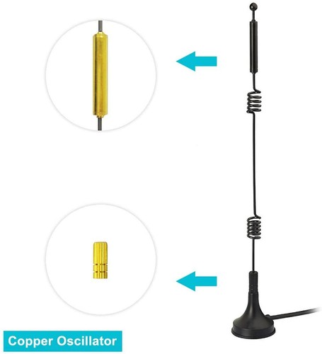 Dual Band 9dBi WiFi 2.4GHz 5GHz 5.8GHz Magnetic Base MIMO RP-SMA Male Antenna 4x - Afbeelding 4 van 8