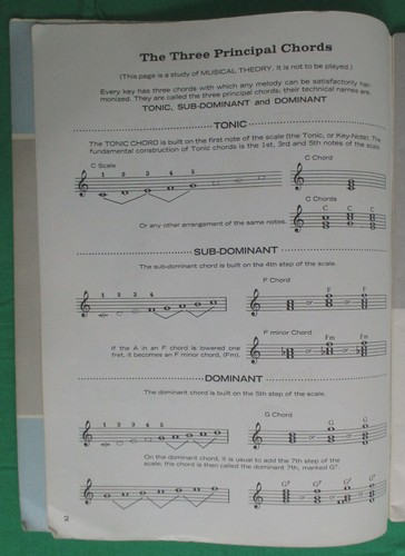 Libro de método básico de guitarra Alfred's 1959 vintage #2 d'Auberge & Morton Manus - Imagen 4 de 13