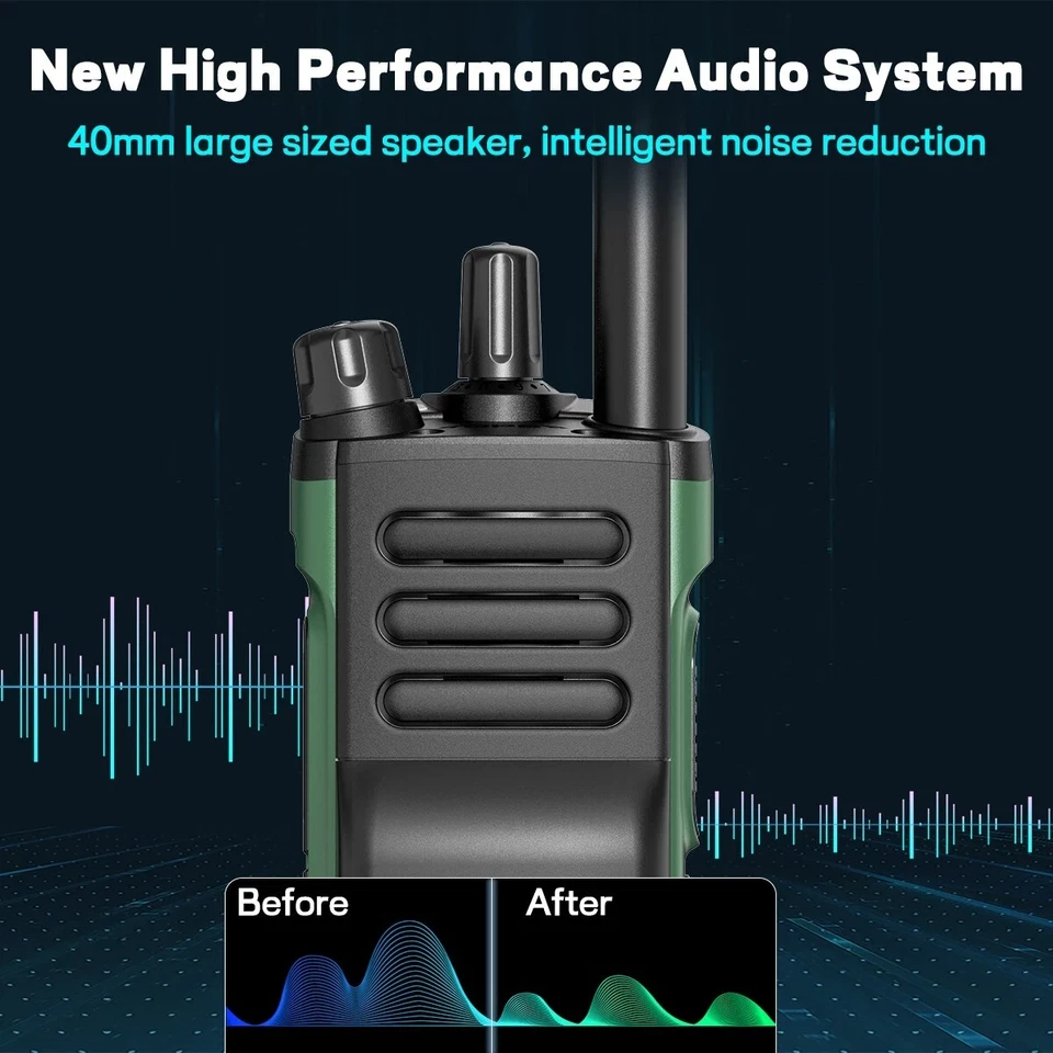 BAOFENG UV-32 10W Bluetooth Programming Ham Radio GPS Multi Band Walkie Talkie - Image 3 of 4