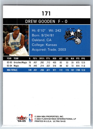 2004-05 Fleer Ultra Drew Gooden NBA Orlando Magic #171 - Picture 2 of 2