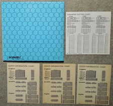 VTG 1979 Grenadier WW2 War Game: Seawolf: A Game of Submarine Combat...Parts Lot