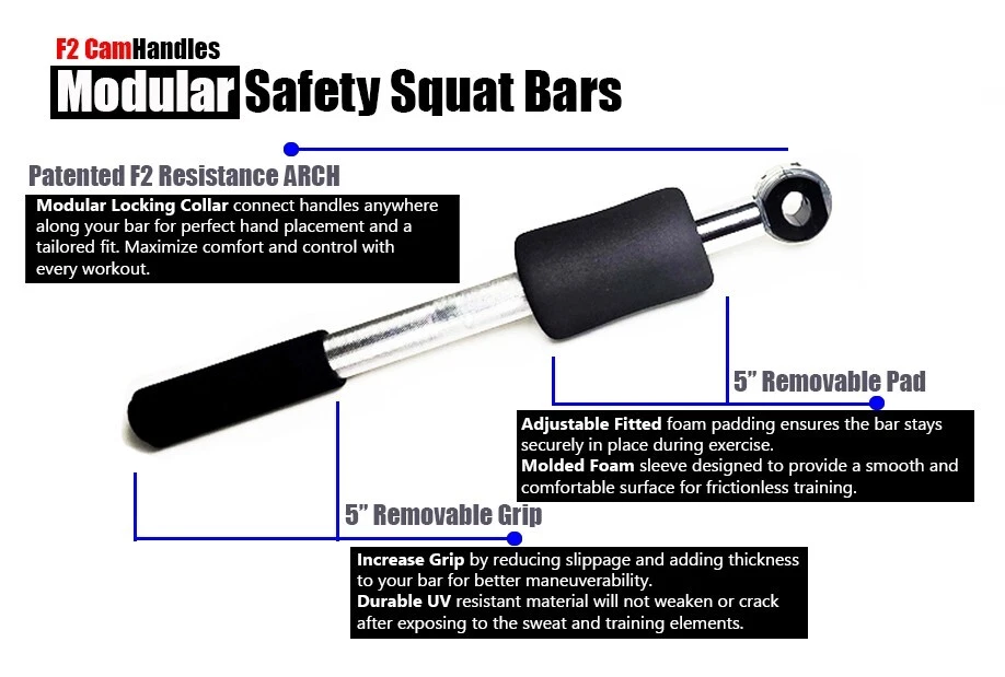 Manijas de leva F2 (17" pulgadas/barra en ángulo) con ChainBeast PRO Foto 3 de 4