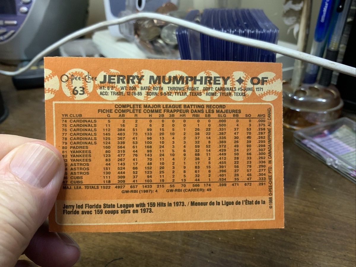 1988 O-Pee-Chee - Jerry Mumphrey #63 for sale online | eBay