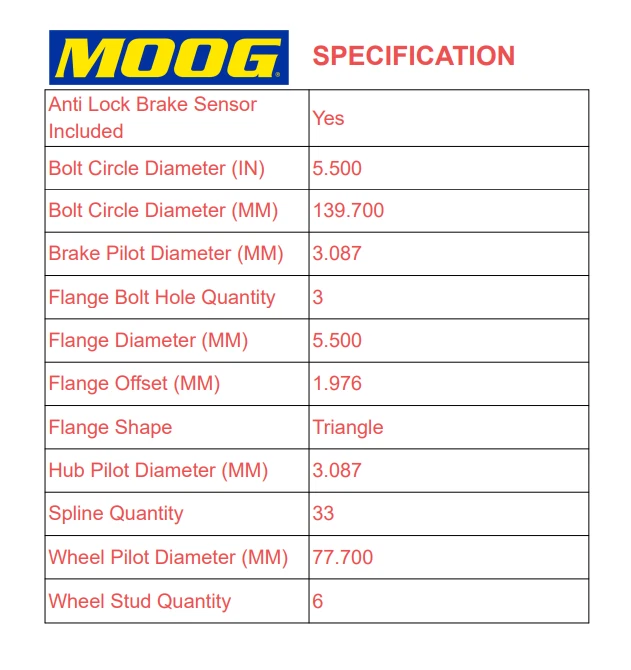 Par de bujes de cojinete de rueda delantera 4x4 MOOG 515096 para Chevy Silverado 1500 Escalade Foto 3 de 4