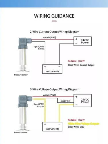 Druckmessumformer Hochtemperatur diffuses Silikon 4-20mA 0,5% 316L Sanitär Typ - Bild 3 von 14