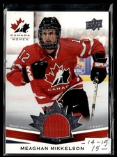 2014-15 Upper Deck Team Canada Juniors Base Jerseys Meaghan Mikkelson Canada