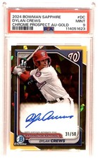 2024 Bowman Sapphire Baseball Checklist Guide in-content 11