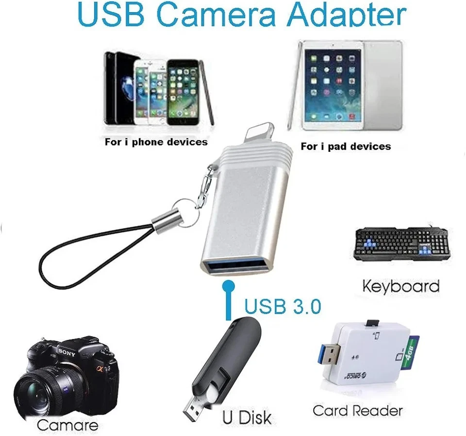 USB Camera Adapter, USB Female OTG Adapter Compatible with iPhone 11 Xs X 8 - Image 3 of 4