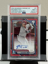 2024 Bowman Chrome Sapphire Baseball Checklist Guide in-content 7