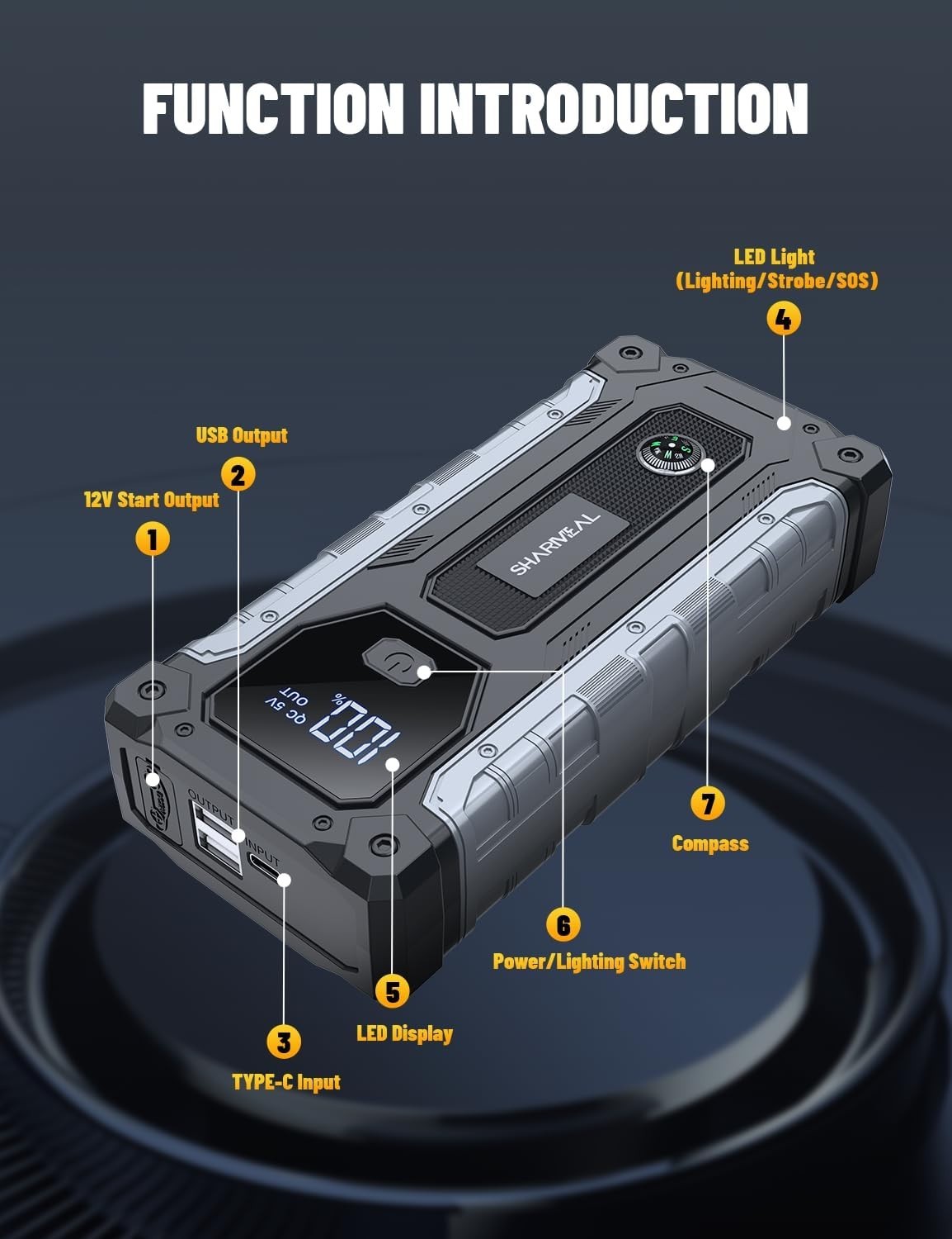 5000A Car Jump Starter with 400-Lumen LED, Portable Power Bank for All Vehicles