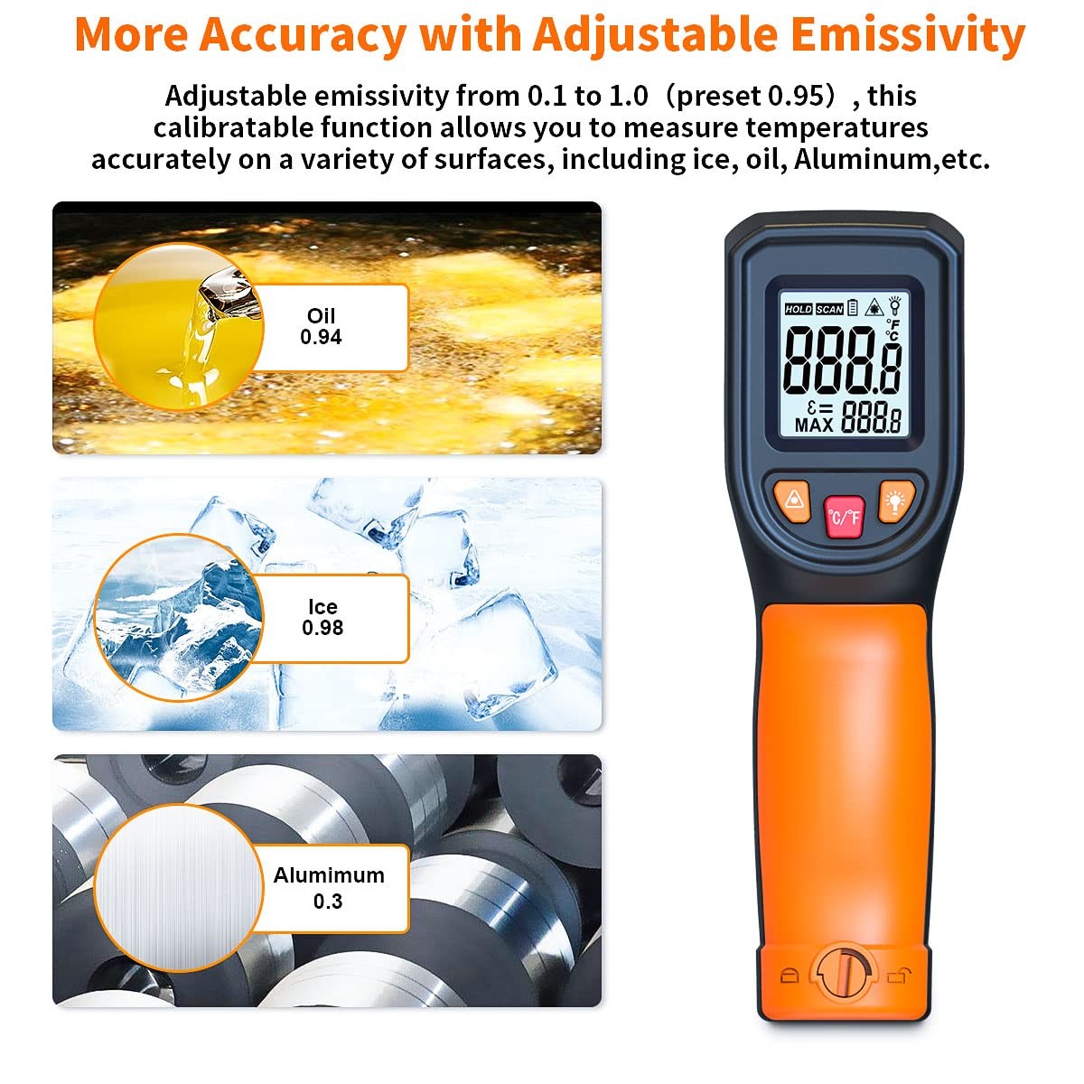 Upgraded Digital Infrared Thermometer Gun -58°F~1112°F, Handheld Non Contact H