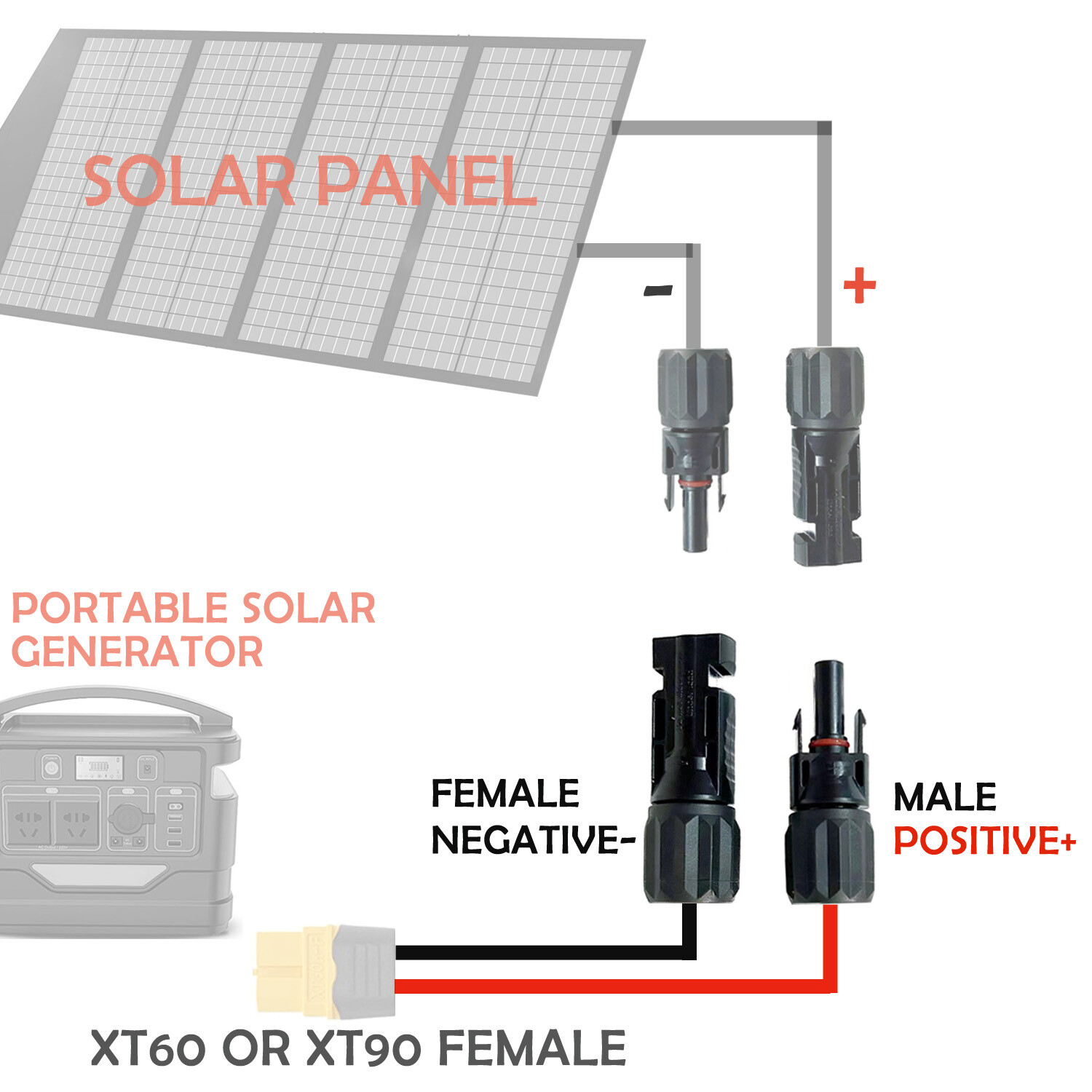 10 AWG XT60 XT90 Female to Solar Connector Extension Cable f