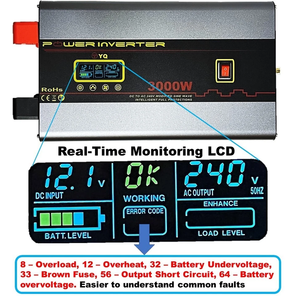 YQ Power Inverter 12V to 240V 3000W 6000W Caravan Motorhome LCD Converter Remote - Image 2 of 4