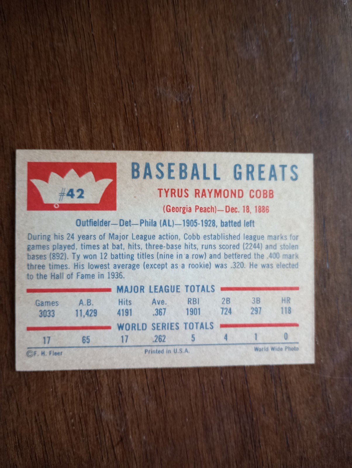 1960 Ty Cobb fleer baseball card #42 nice condition view 6