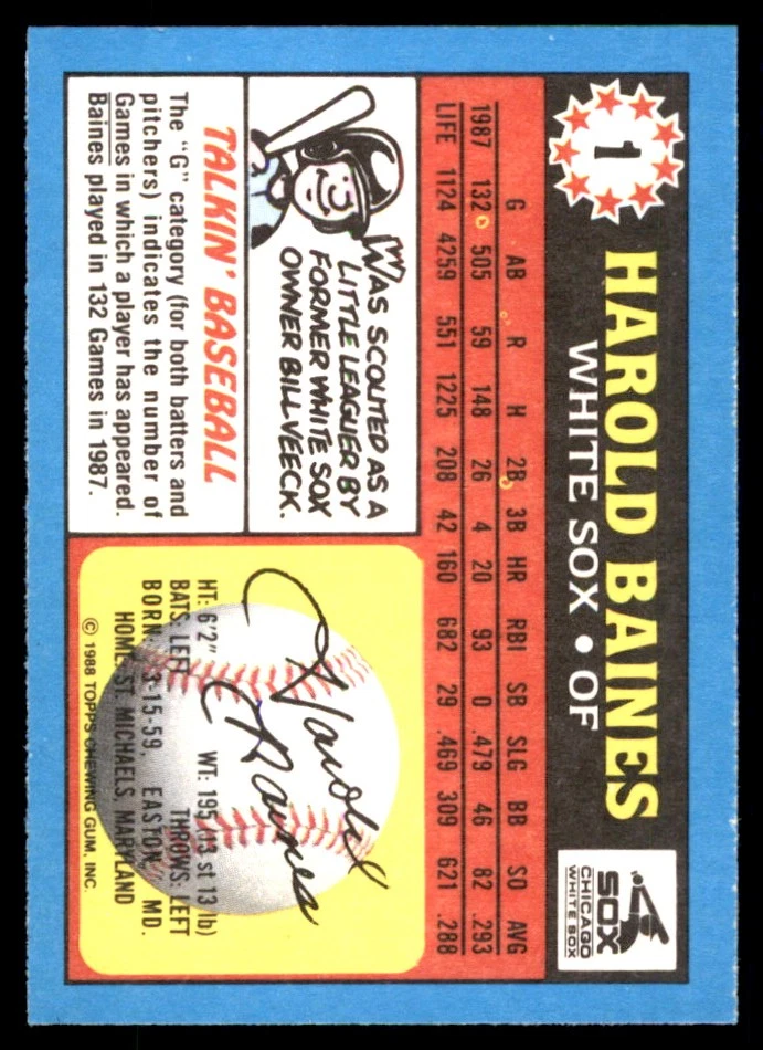 Harold Baines 1988 Topps UK Minis #1 White Sox MLB READ FREE SHIP AutographDen - Image 2 of 2