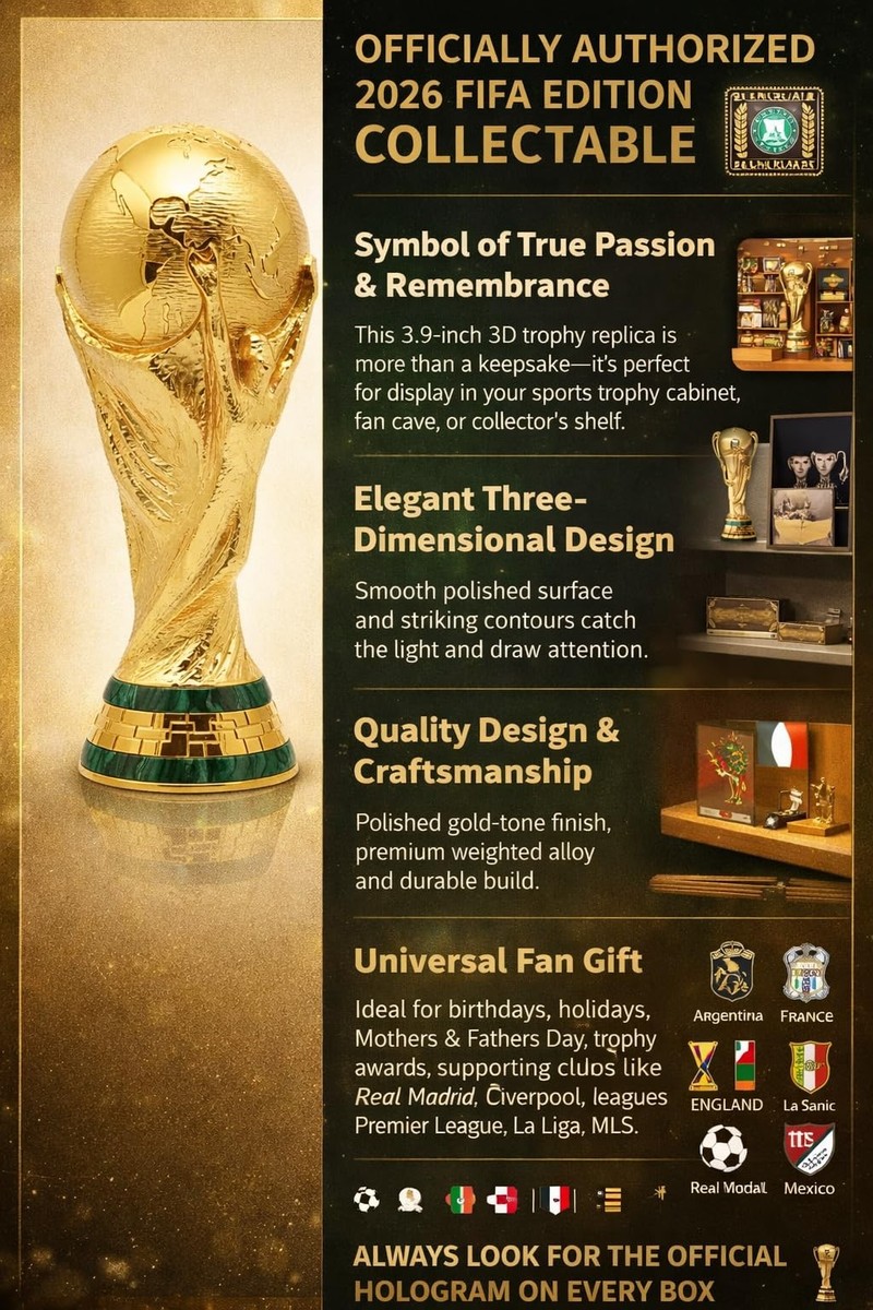 2026 Officially Licensed FIFA World Cup Replica Trophy - 100mm - 4