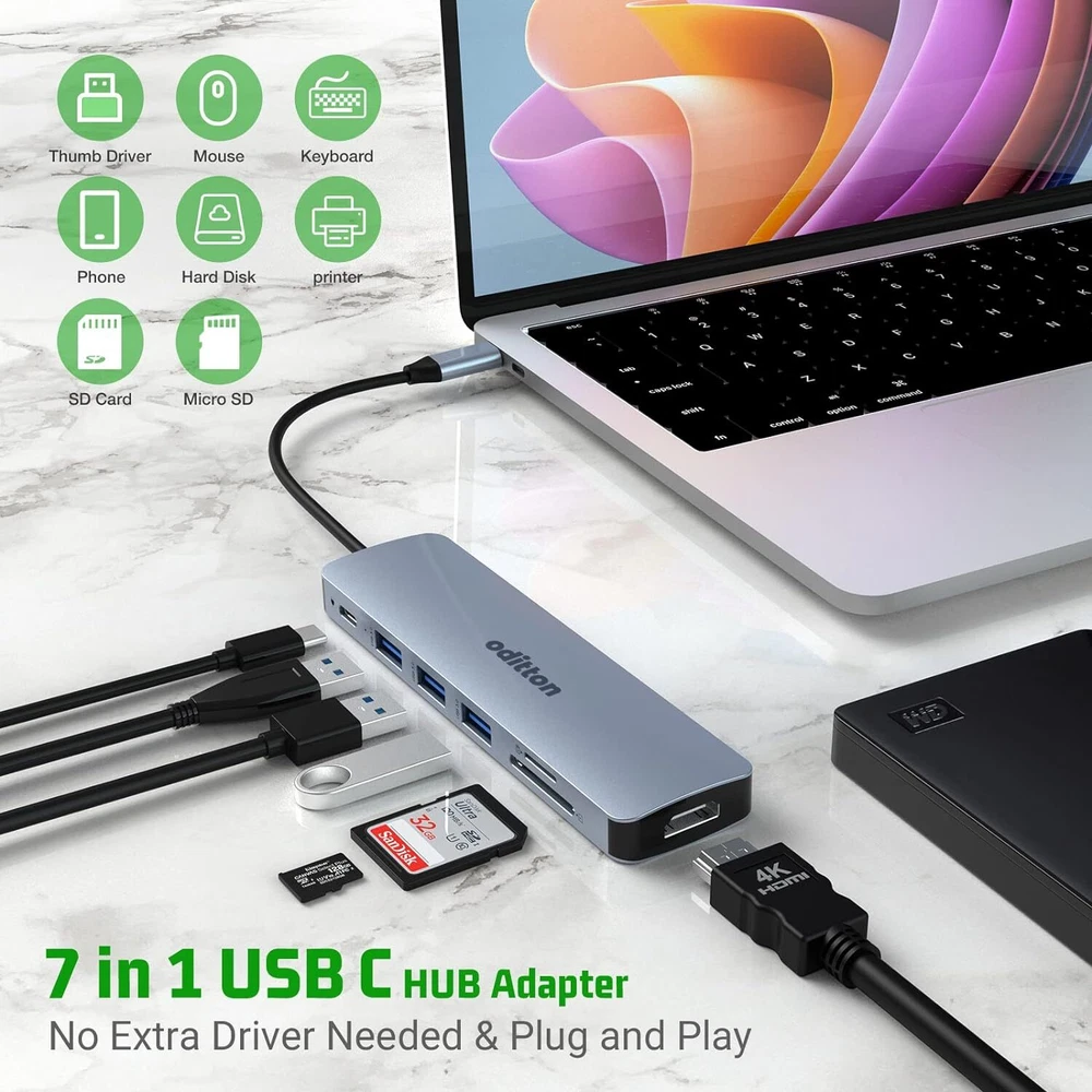 USB C Hub USB C Docking Station 7 in 1 USB Hub Multiport Adapter HDMI 100W PD 3