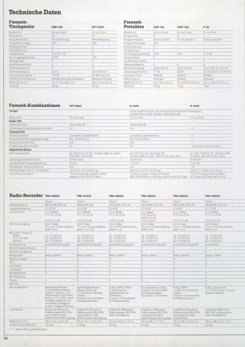 HITACHI TRK-9140E GHETTOBLASTER BOOMBOX + BLUETOOTH *TUNER UND CASSETTE DEFEKT* - Bild 17 von 17