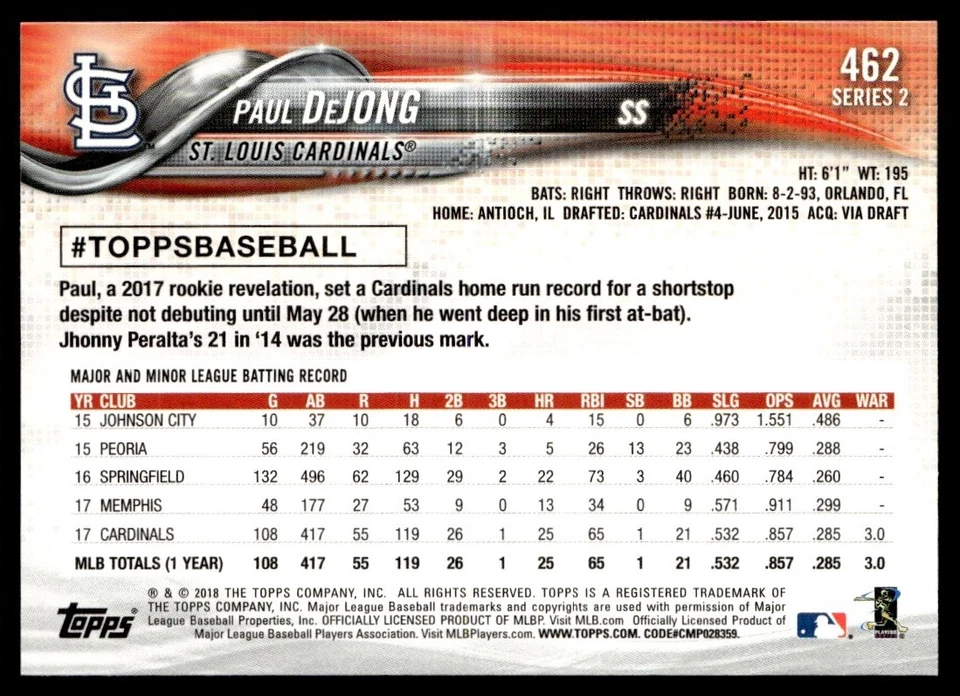 2018 Topps All Star Rookie Future Stars Paul DeJong #462 - Image 2 of 2