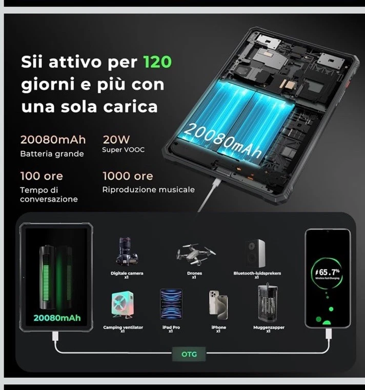 HOTWAV R9 Pro Android 14 Tablet 2K FHD+ 20080mAh 20GB + 256gb 64MP+16MP SIM 5G9 - Imagen 2 de 4