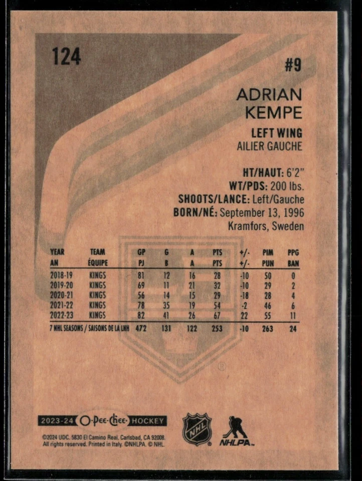 2023-24 O-Pee-Chee Retro Adrian Kempe #124 - Image 2 of 2