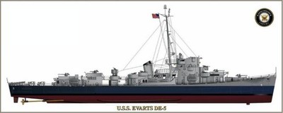 RC plans and Patterns Hobby Helpers DESTROYER ESCORT USS EVARTS DE-5 LENGTH 45''