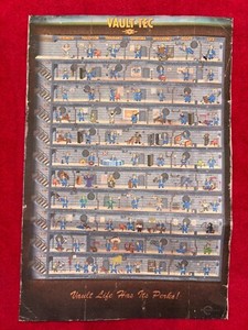 Fallout 4 \"Vault-Tec Perk\"限定ポスター 同梱 Fallout 4 Vault Tec Pip Boy Perk Poster Pip-boy Perks PS4