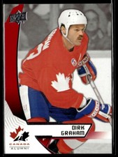 2019-20 Upper Deck Team Canada Juniors Dirk Graham Auto #100