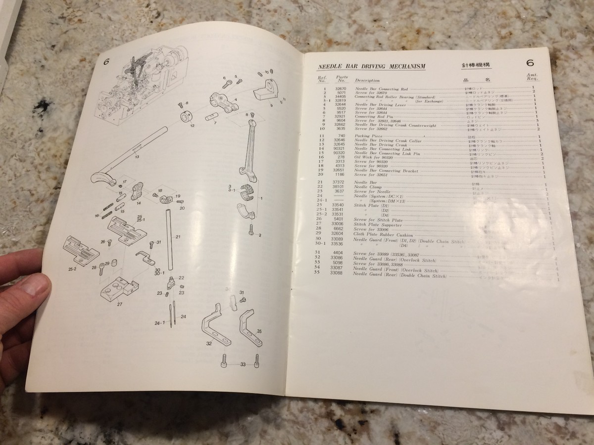 Illustrated Spare Parts List YAMATO DCZ high speed safety