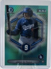 2026 Bowman #BTP-9 Josue De Paula Bowman Scouts' Top 100 Aqua Refractor #/125