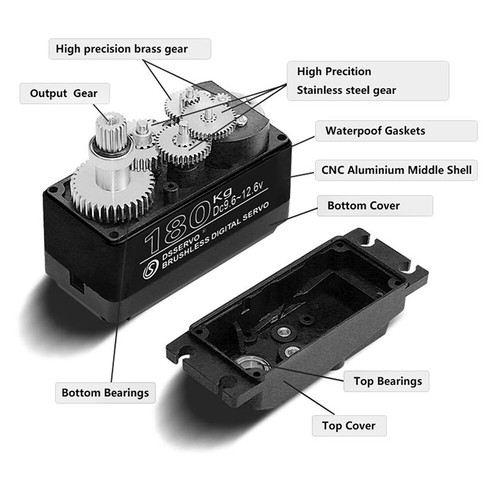 9IMOD 180KG Brushless Servo 12V/24V 180/270 Degree High Torque for 1/5 RC Car - Picture 5 of 16