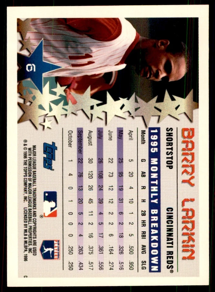 1996 Topps Barry Larkin A Baseball Cards #6 - Image 2 of 2
