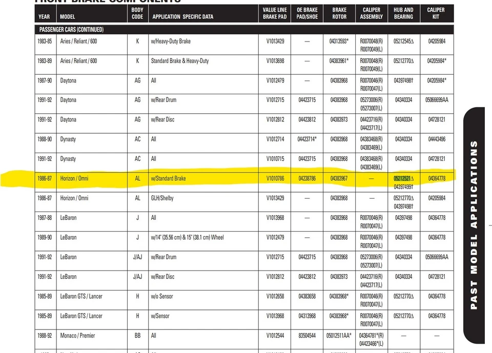 Conjunto de buje de cojinete de rueda Dodge Omni 1986-87 nuevo de lote original Mopar 5212521 Ply Horizon Foto 2 de 4