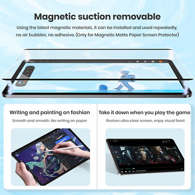 Magnetic Like Paper Removable Matte Screen Protector for iPad