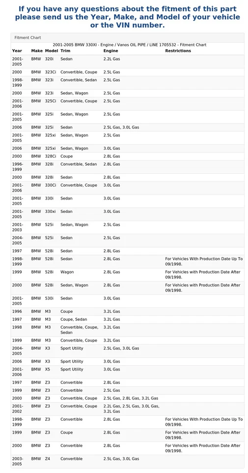 BMW 330XI 2001-2005 - Motor / Vanos tubo de aceite / línea 1705532 Foto 4 de 4