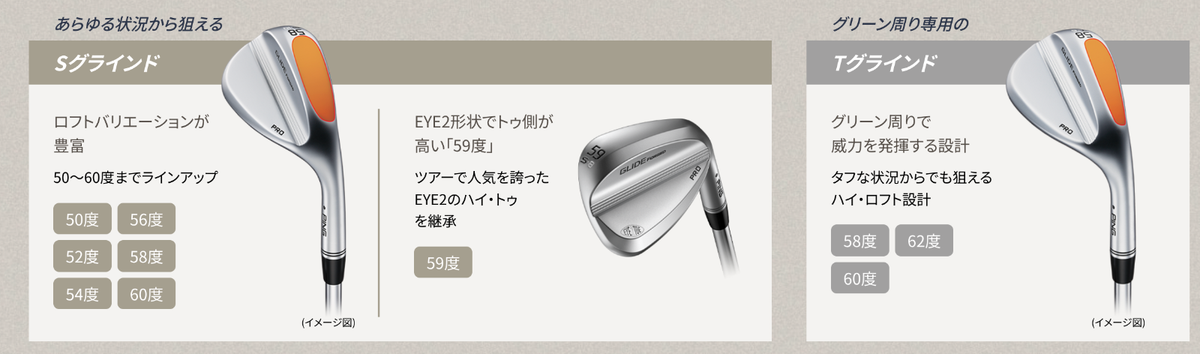 Ping Glide Forged Pro S Grind Wedge 56° S-Flex N.S.PRO 950GH Neo