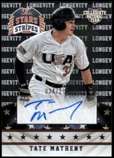 2015 USA Baseball Stars and Stripes Longevity Signatures #89 Tate Matheny Auto 