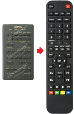 Telecomando di ricambio adatto per Revox B226S | B215 | B225 | B226