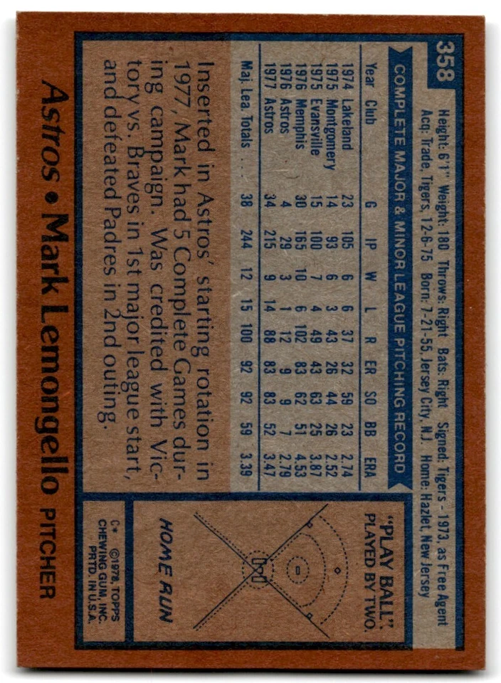 1978 Topps Mark Lemongello . Houston Astros #358 - Image 2 of 2