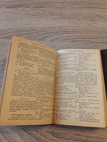 Vintage 1884 Austrian Medical Calendar Journal Book - Picture 20 of 20